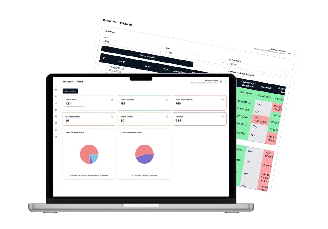 Imagem mockup frente é o sistema de gerenciamento de ativos, enquanto atrás dessa imagem há um exemplo do relatório dos ativos.